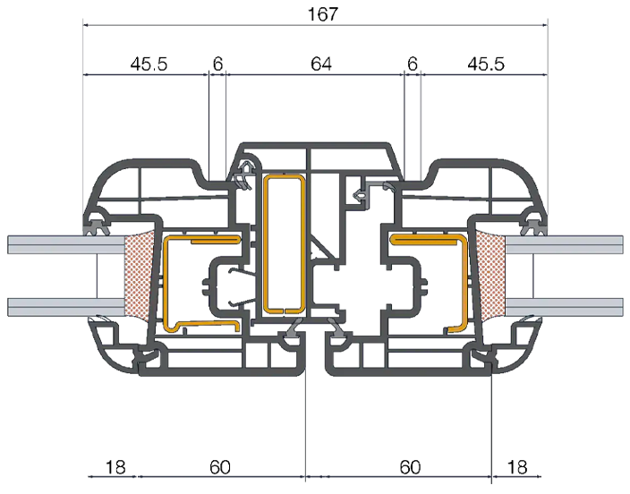 IDEAL-nodo-centrale