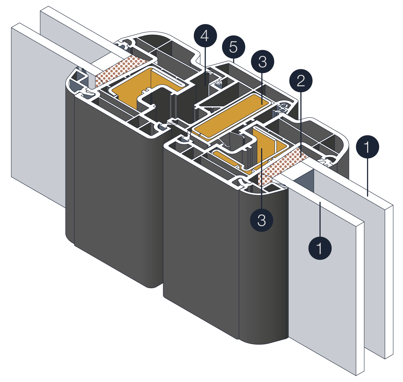 IDEAL_nodo3d_WEB
