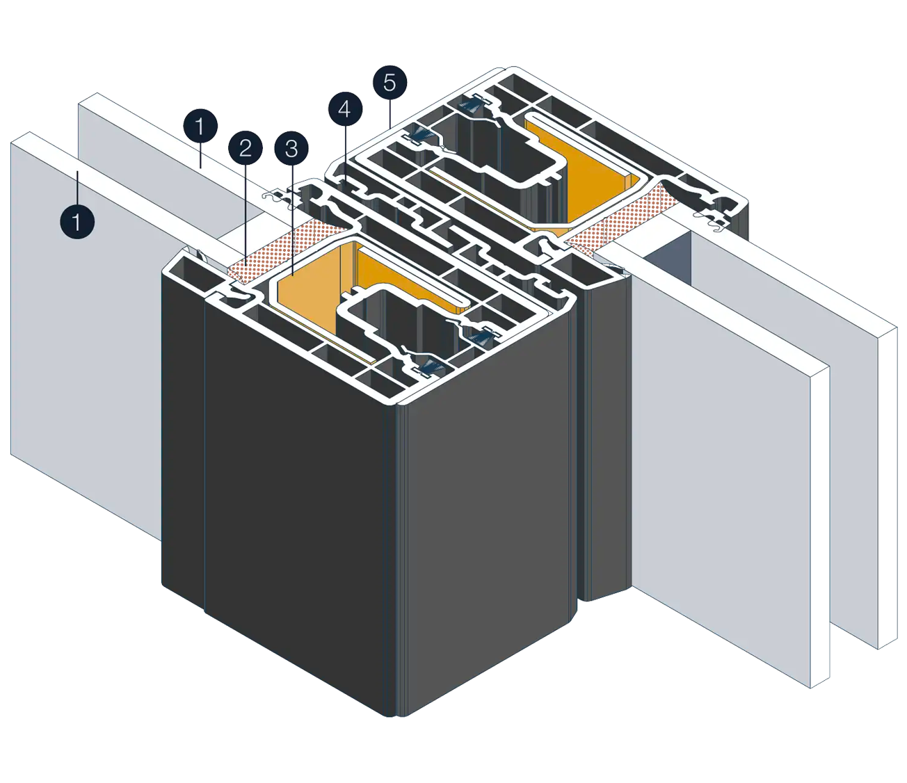 Inline Sliding nodo