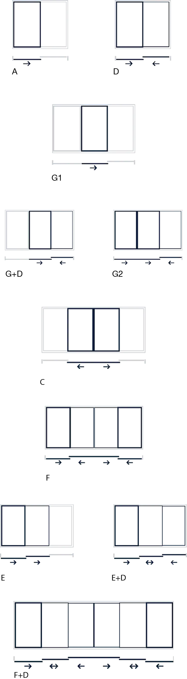 forme-lift-sliding-mobile